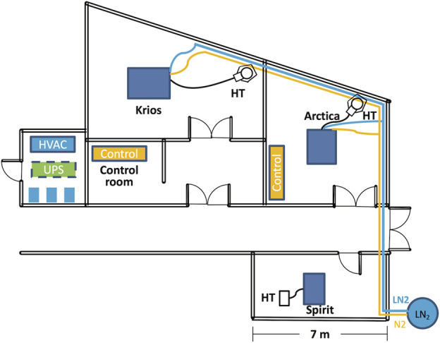 FIGURE 1