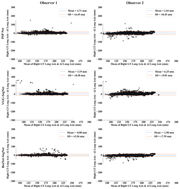 Figure 26