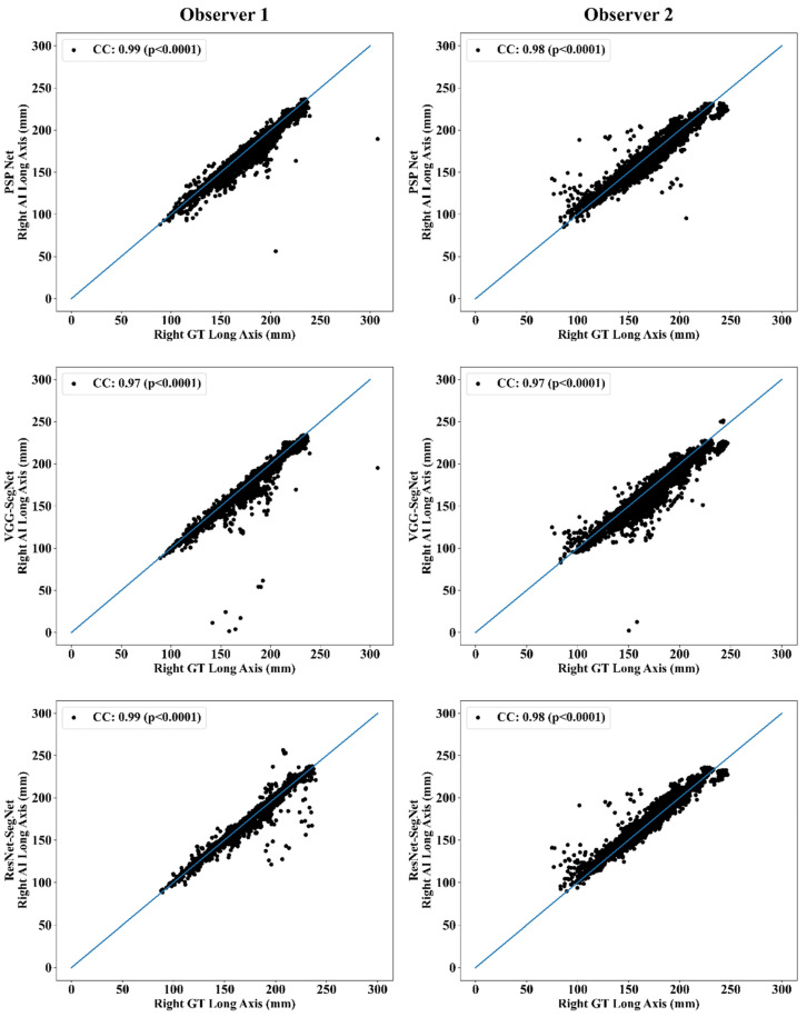 Figure 24