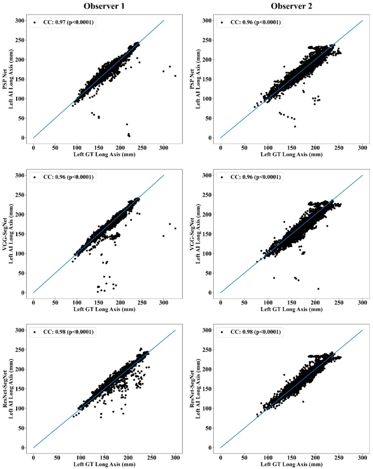 Figure 23