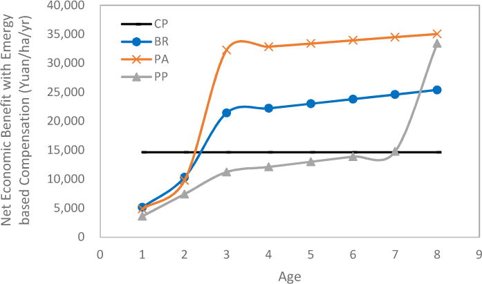 Fig.12