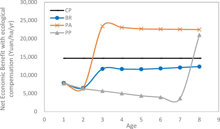 Fig.11