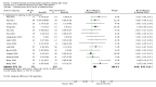 Analysis 3.1