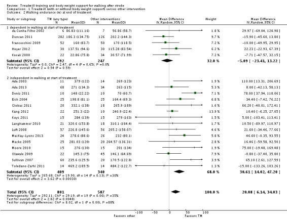 Analysis 1.2