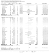 Analysis 1.1