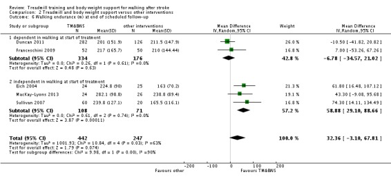 Analysis 2.6