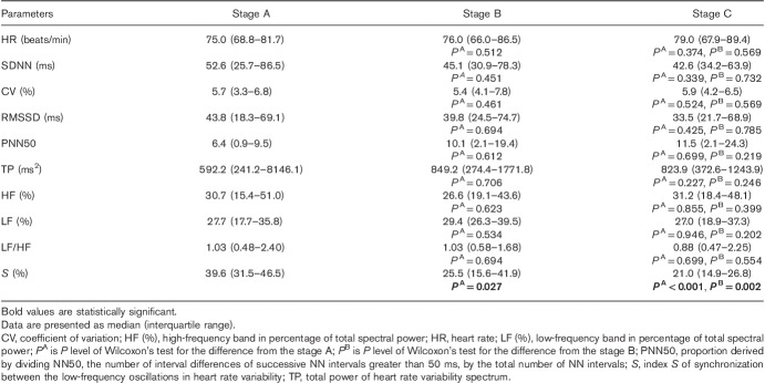 graphic file with name xce-7-58-g003.jpg