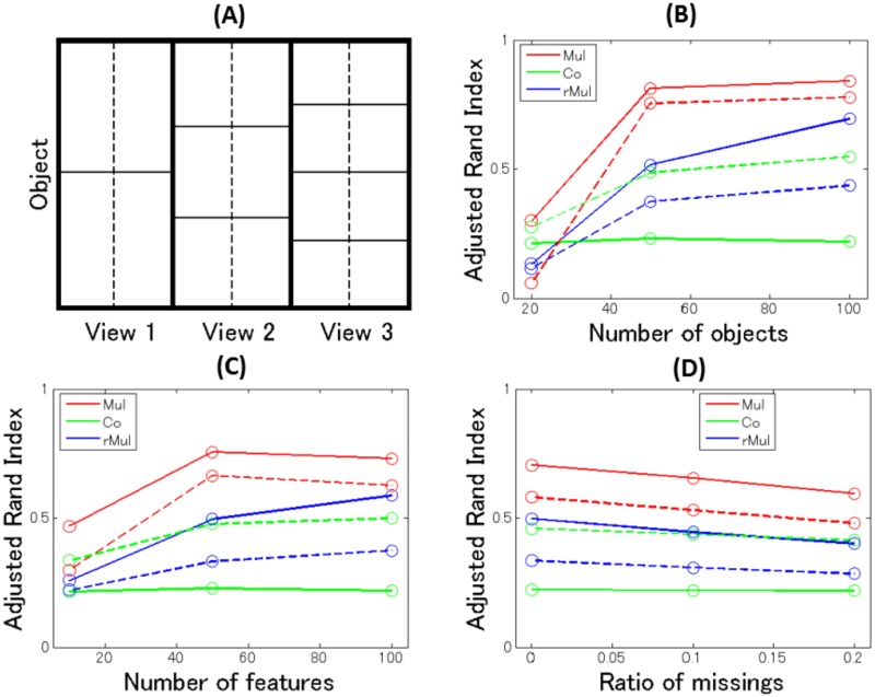 Fig 4