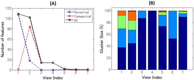 Fig 12