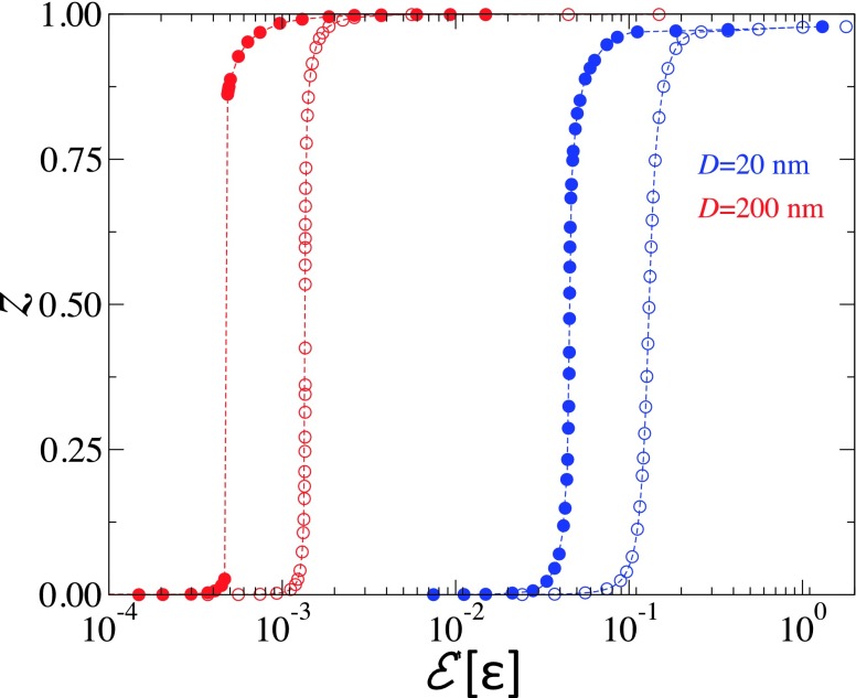 FIG. 13.