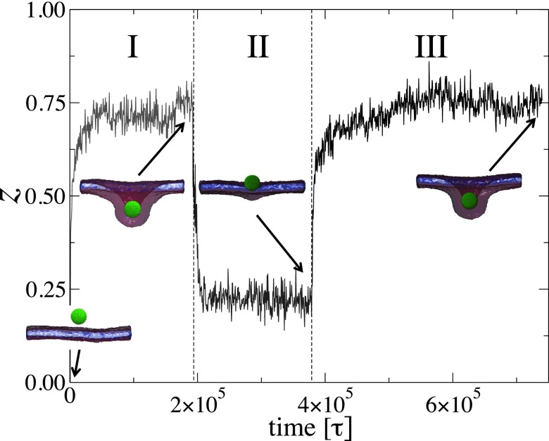 FIG. 6.