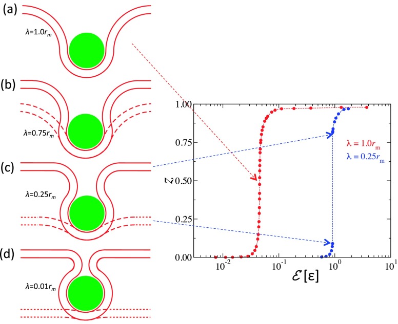 FIG. 11.