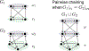 Figure 10.