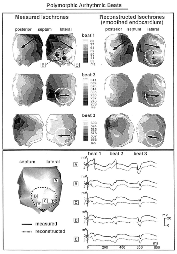 Figure 9.