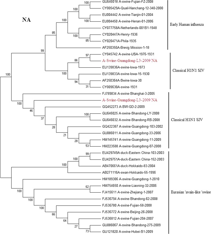 Fig. 3