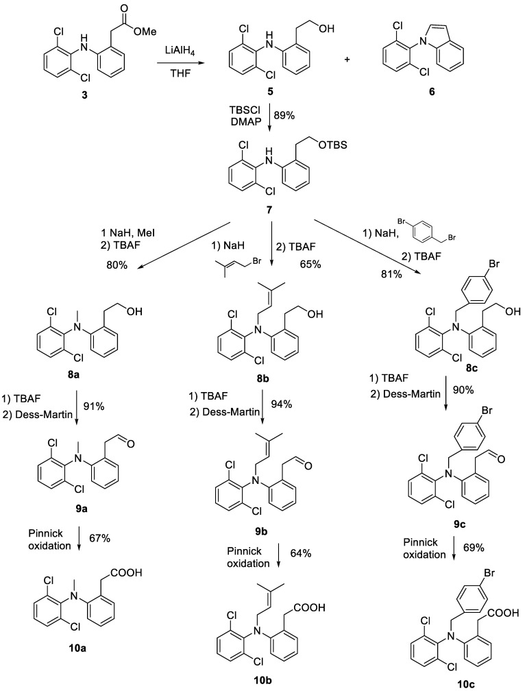 Scheme 3