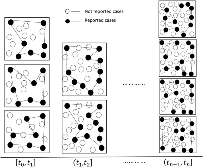 Fig. 4.4