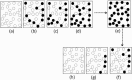 Fig. 4.6