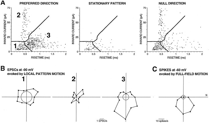 Fig. 8.