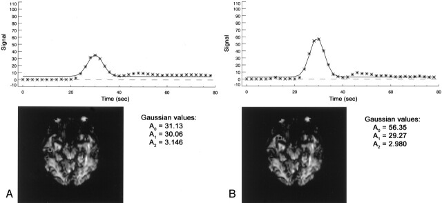 Fig 1.