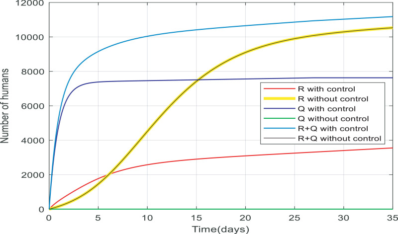 Fig 18