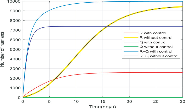 Fig 13