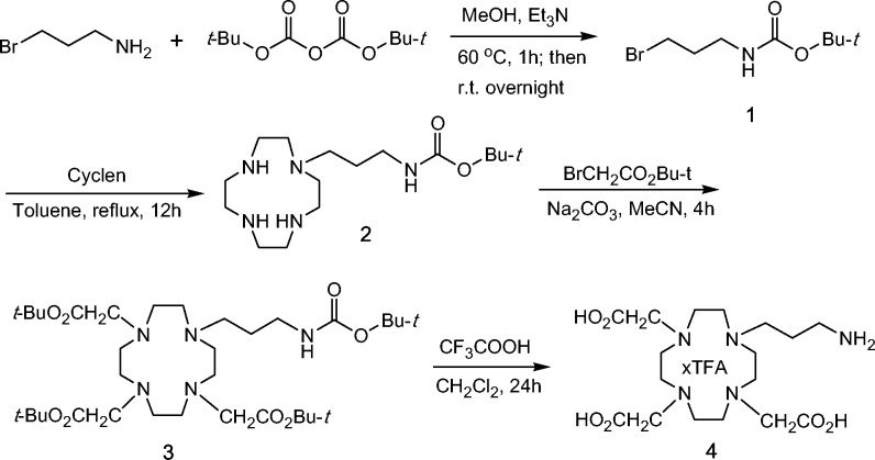 Scheme 1