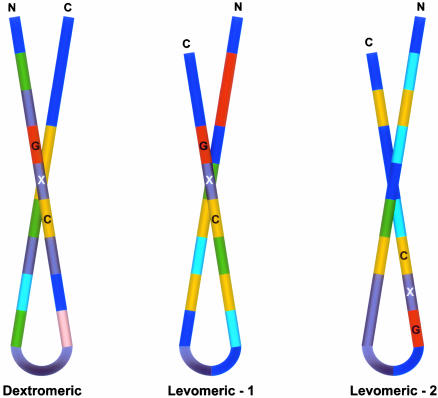 Fig. 4.