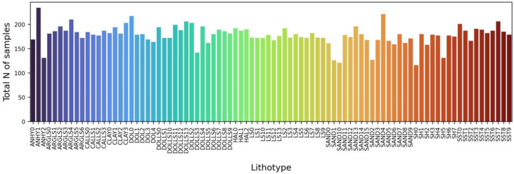 Figure 16