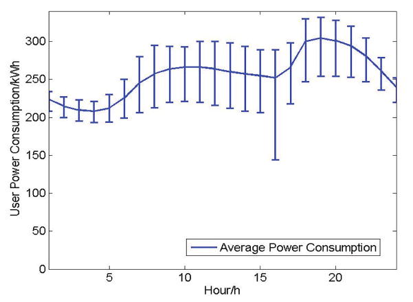 Fig. 13