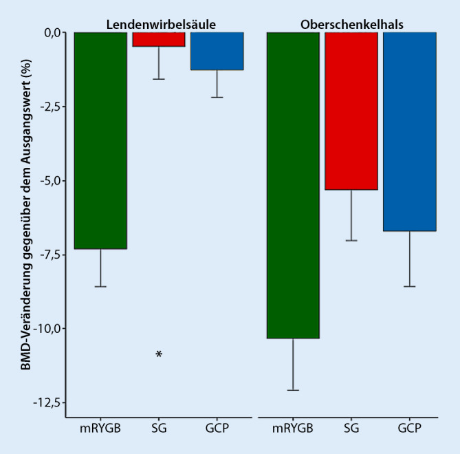 graphic file with name 11428_2020_642_Fig1_HTML.jpg