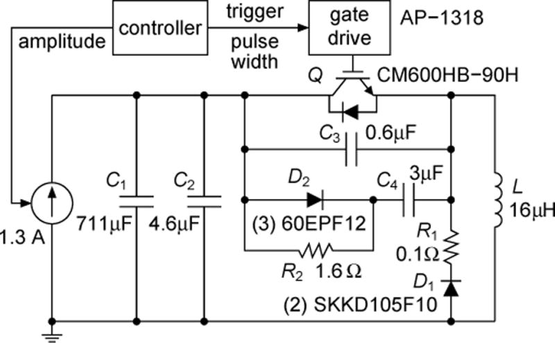 Fig. 4