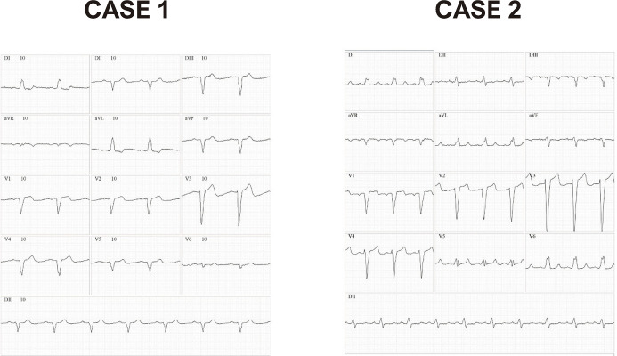 Figure 17.8