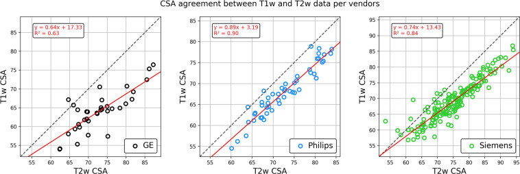 Fig. 12