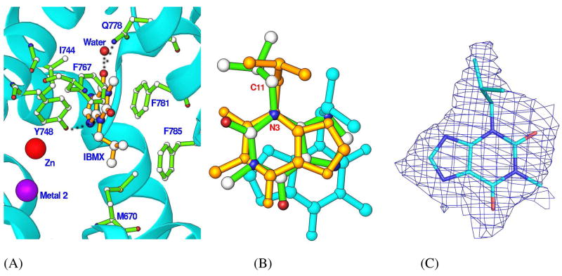 Fig. 3