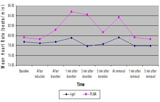 [Table/Fig-5]: