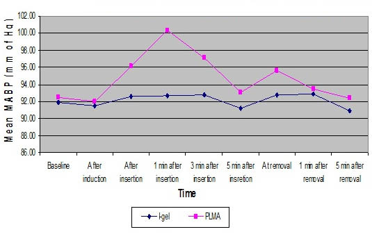 [Table/Fig-8]: