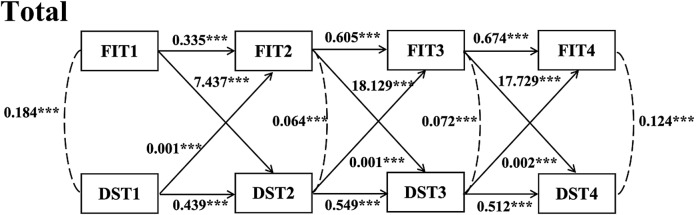 Fig. 5