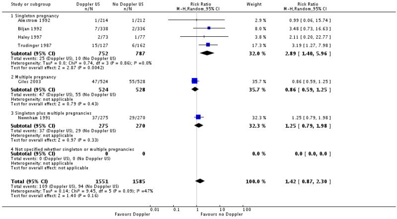 graphic file with name emss-58701-t0018.jpg