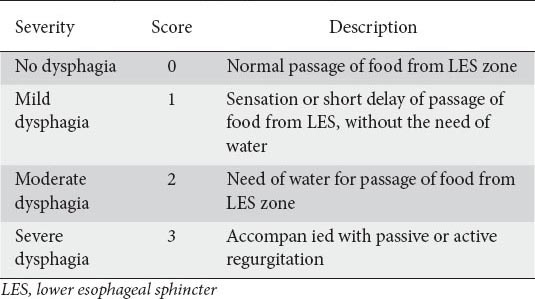 graphic file with name AnnGastroenterol-28-229-g002.jpg