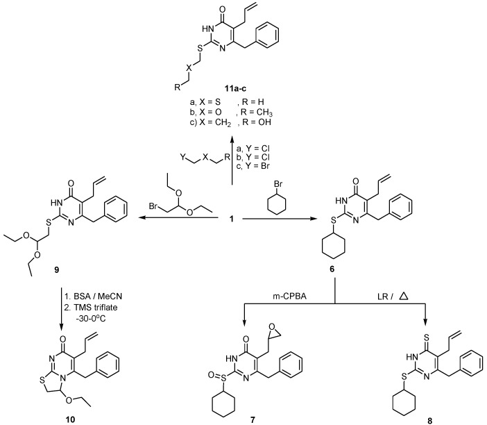 Scheme 2