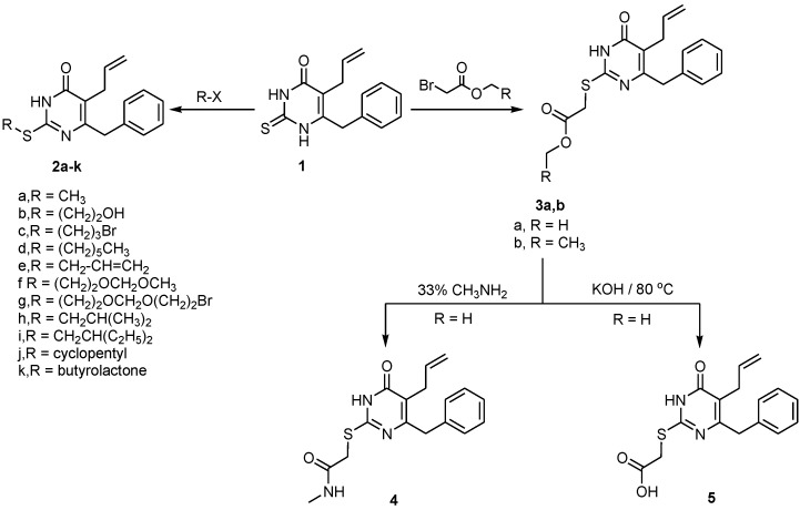 Scheme 1