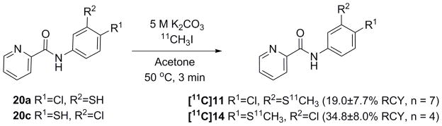 Scheme 2