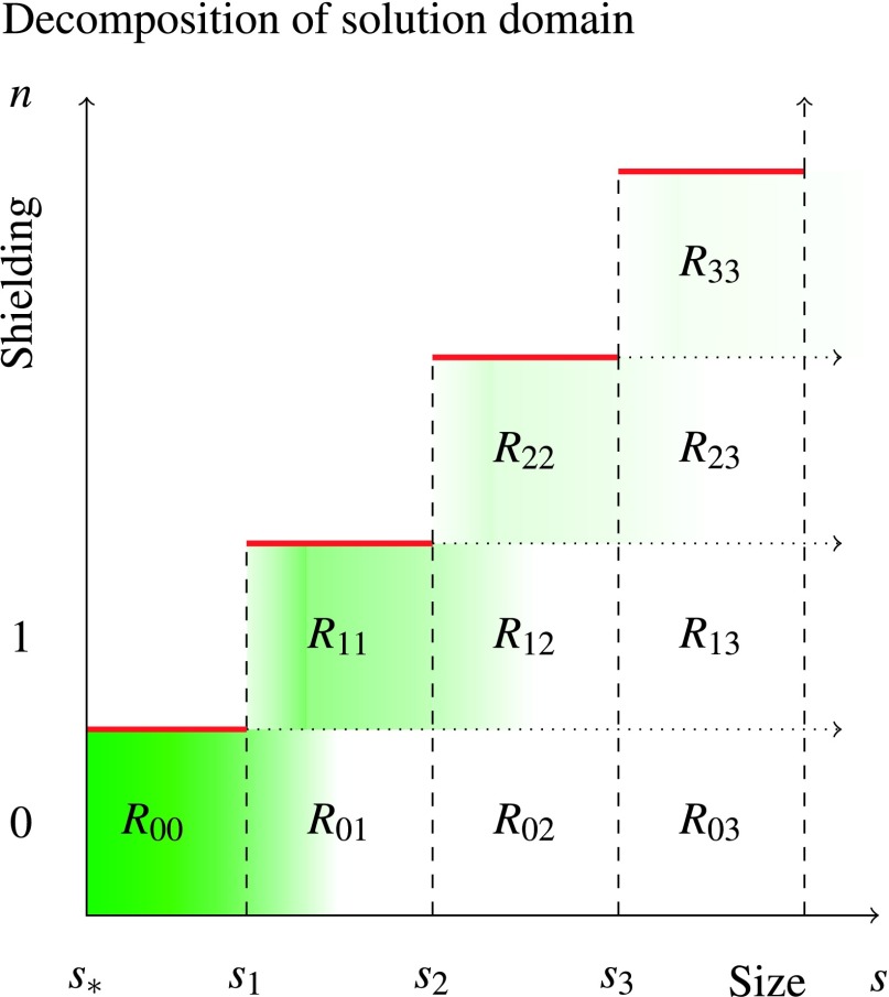 FIG. 5.