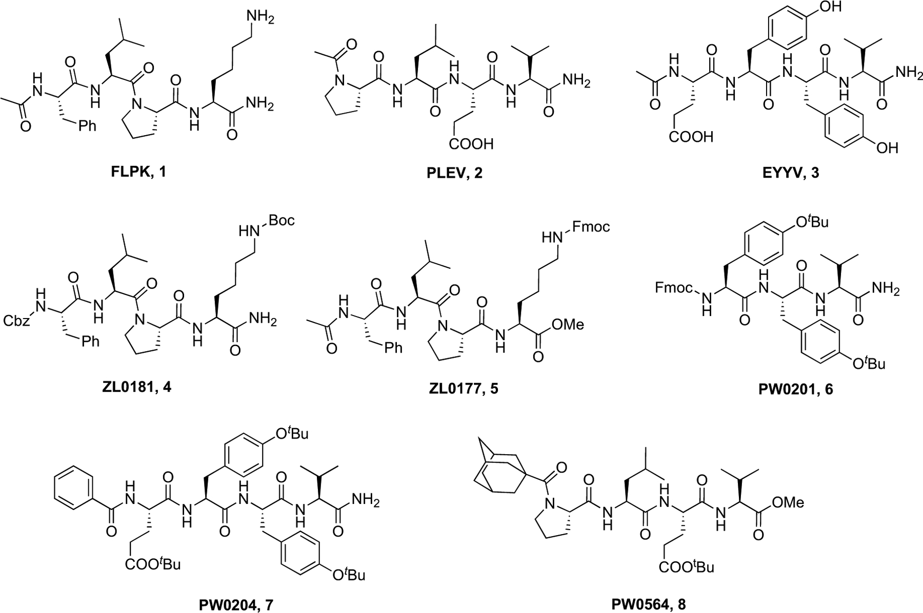 Fig. (3).