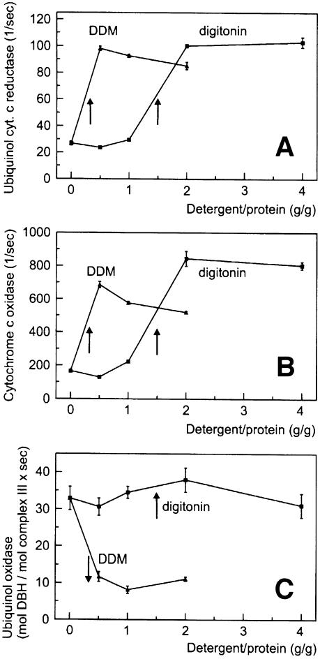 graphic file with name cdd189f2.jpg