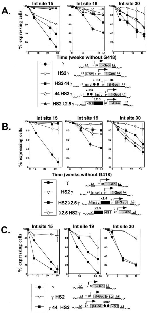 FIG. 6