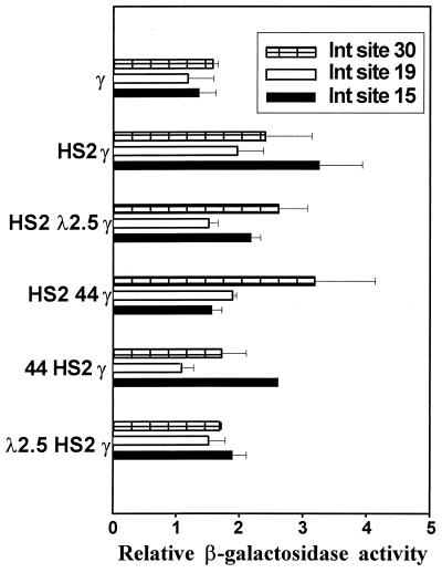 FIG. 5