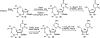 Scheme 8