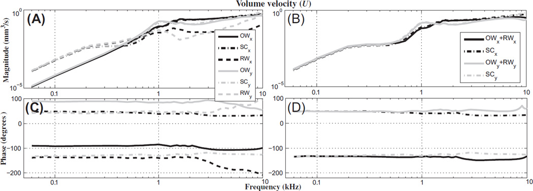 Fig. 10